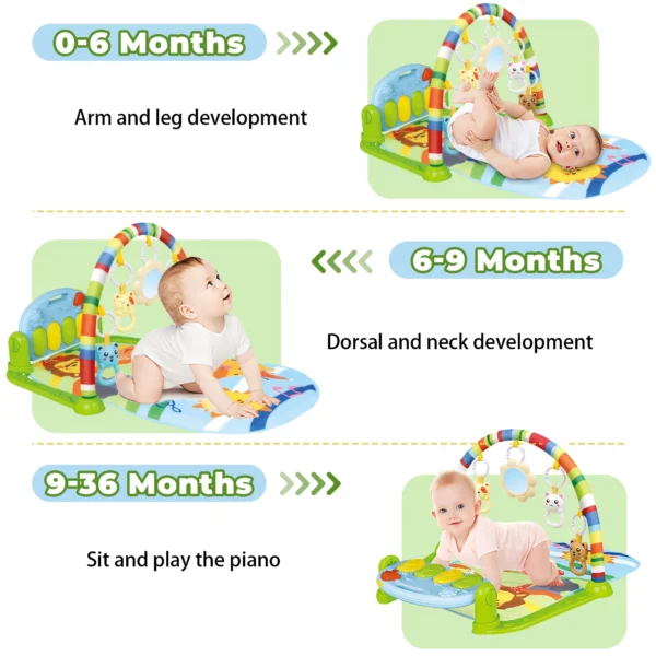 3 in 1 Baby Play Gym Mat, Kick and Play Piano Playmat - Image 3